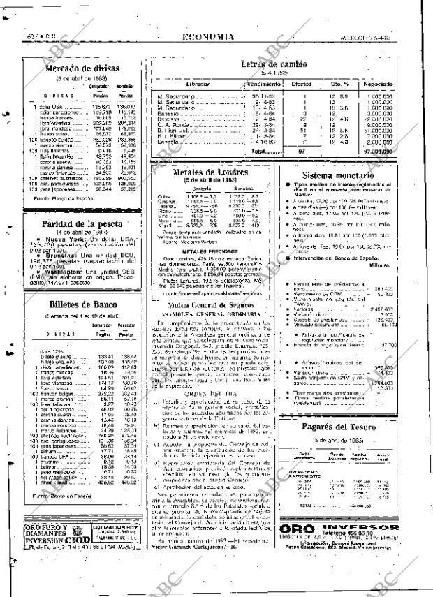 ABC MADRID 06-04-1983 página 62