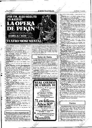 ABC MADRID 06-04-1983 página 76