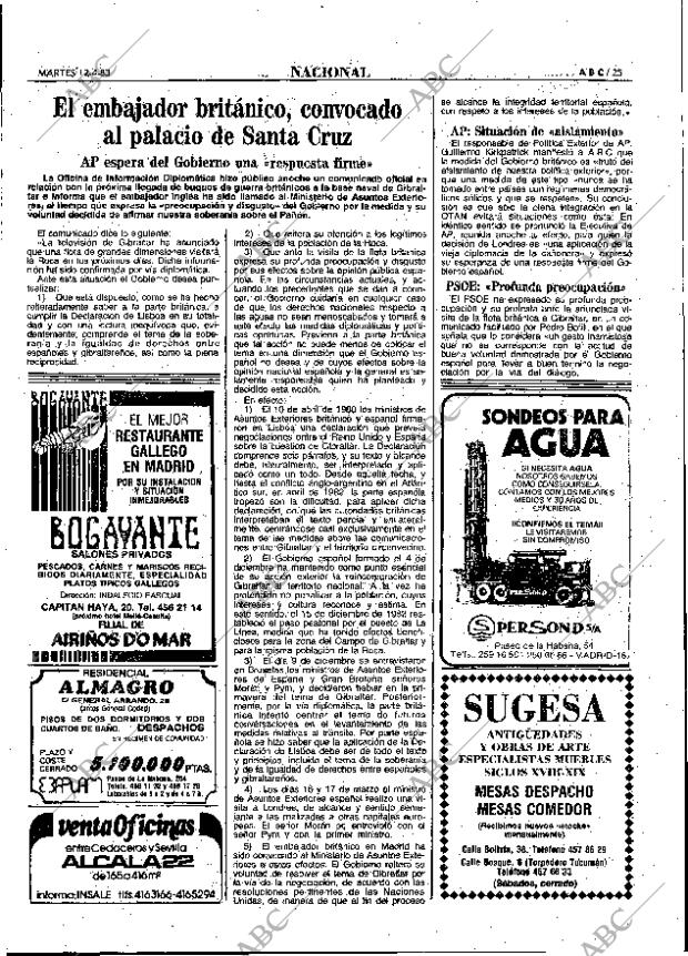 ABC MADRID 12-04-1983 página 25