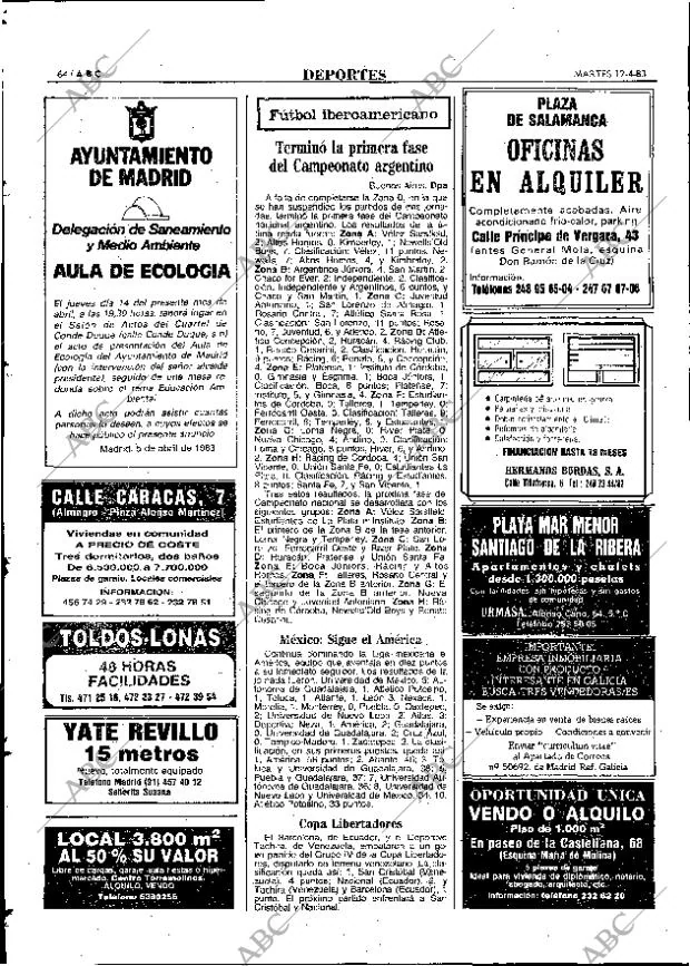 ABC MADRID 12-04-1983 página 64