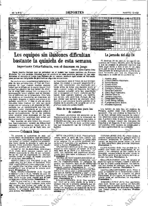 ABC MADRID 12-04-1983 página 66