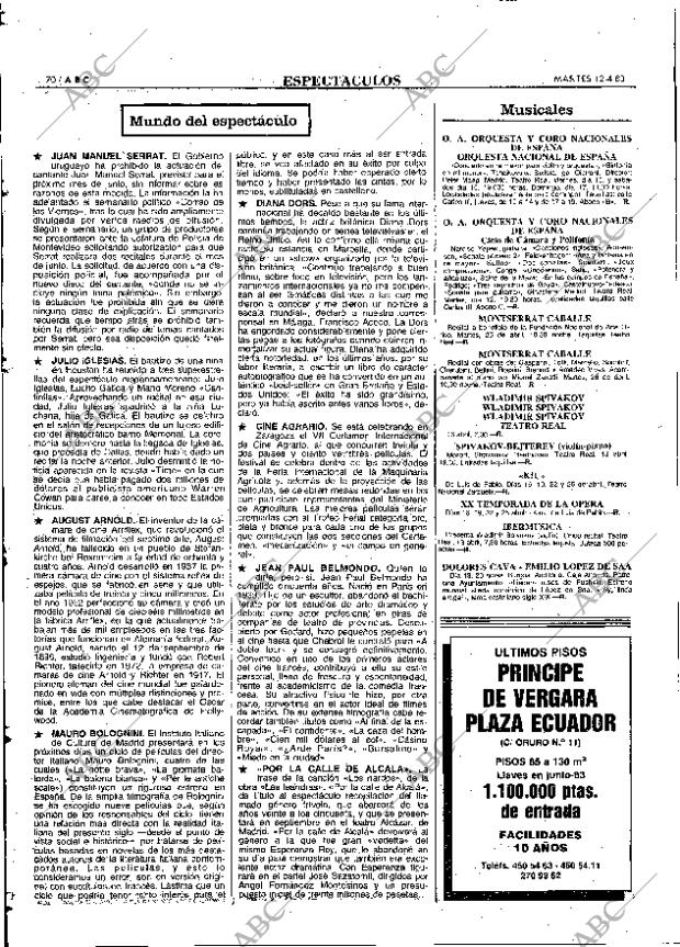 ABC MADRID 12-04-1983 página 70