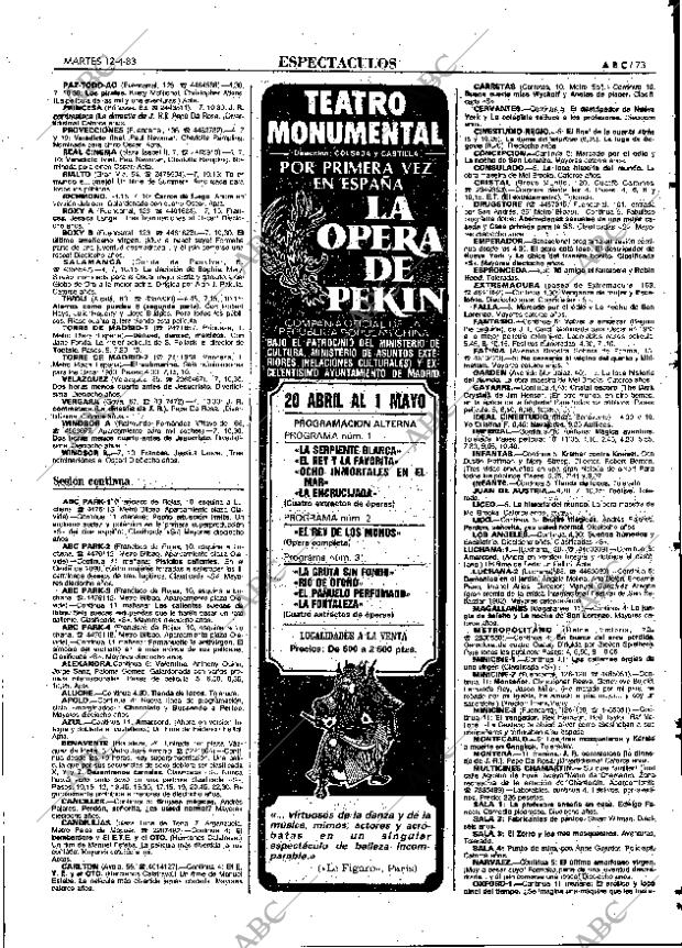 ABC MADRID 12-04-1983 página 73