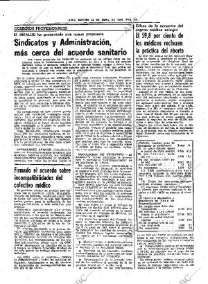 ABC SEVILLA 12-04-1983 página 52