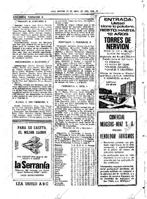 ABC SEVILLA 12-04-1983 página 75