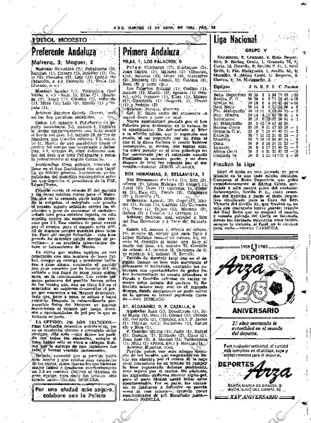ABC SEVILLA 12-04-1983 página 79