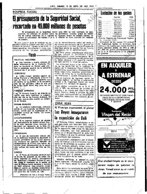 ABC SEVILLA 16-04-1983 página 21