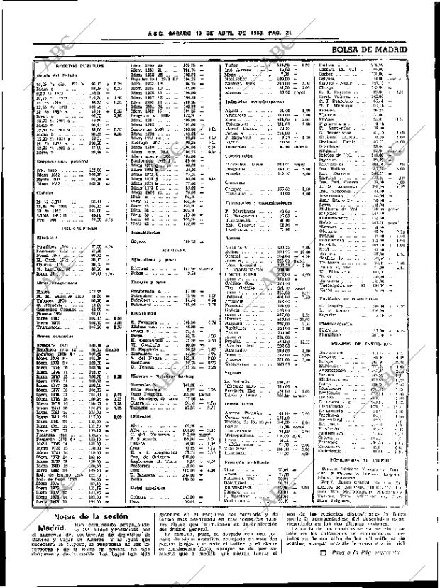 ABC SEVILLA 16-04-1983 página 35