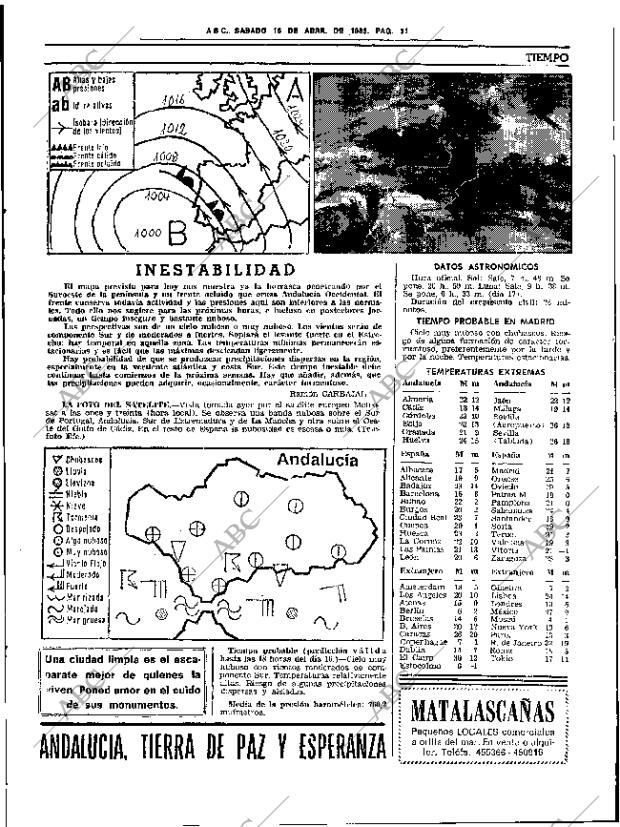ABC SEVILLA 16-04-1983 página 45