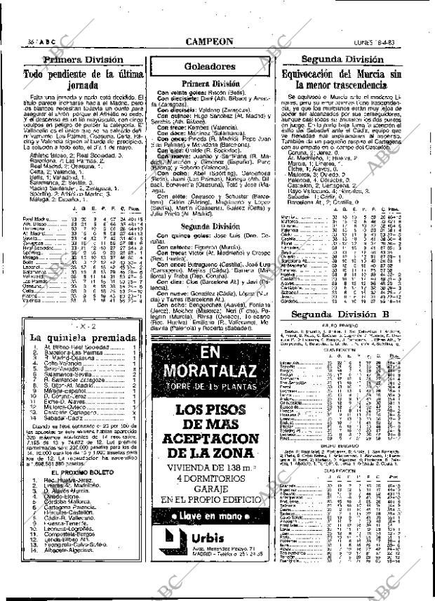 ABC MADRID 18-04-1983 página 36