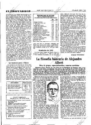 ABC MADRID 18-04-1983 página 54