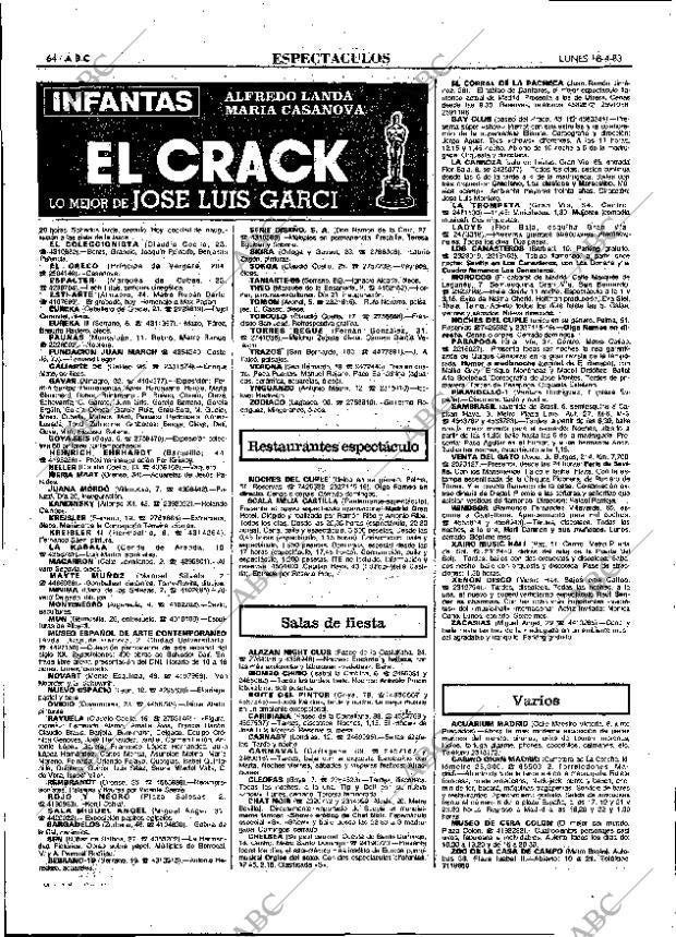 ABC MADRID 18-04-1983 página 64