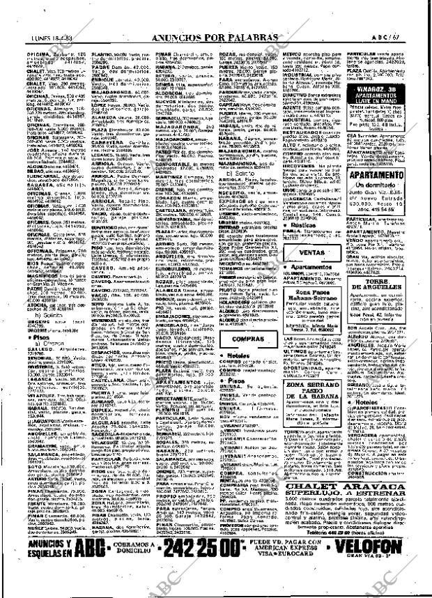 ABC MADRID 18-04-1983 página 67