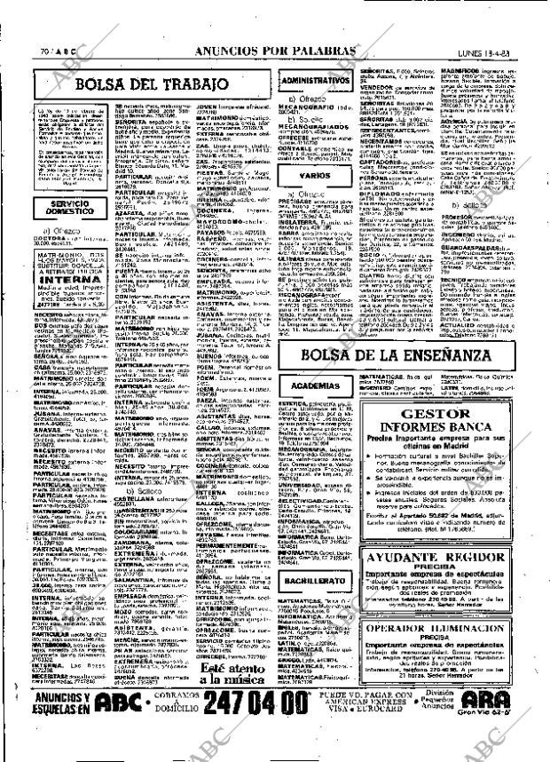 ABC MADRID 18-04-1983 página 70