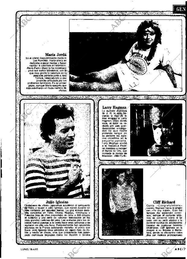 ABC MADRID 18-04-1983 página 79