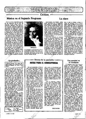 ABC MADRID 18-04-1983 página 85