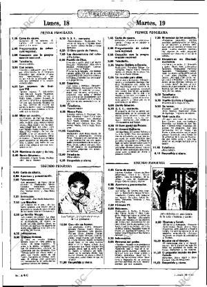 ABC MADRID 18-04-1983 página 86