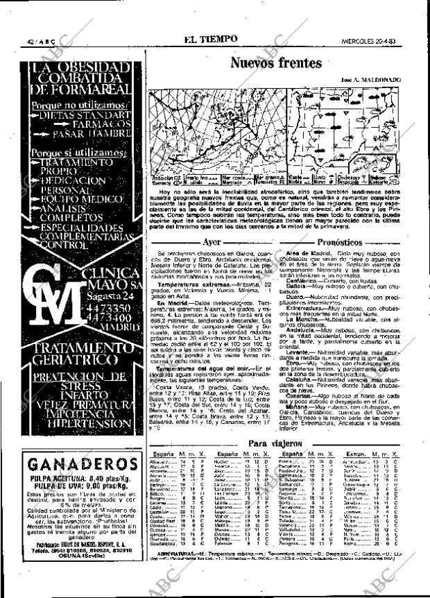 ABC MADRID 20-04-1983 página 42