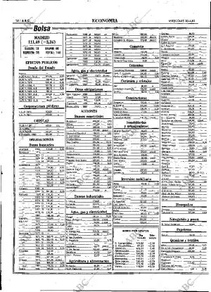 ABC MADRID 20-04-1983 página 58