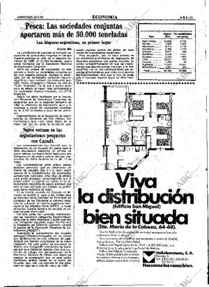 ABC MADRID 20-04-1983 página 61