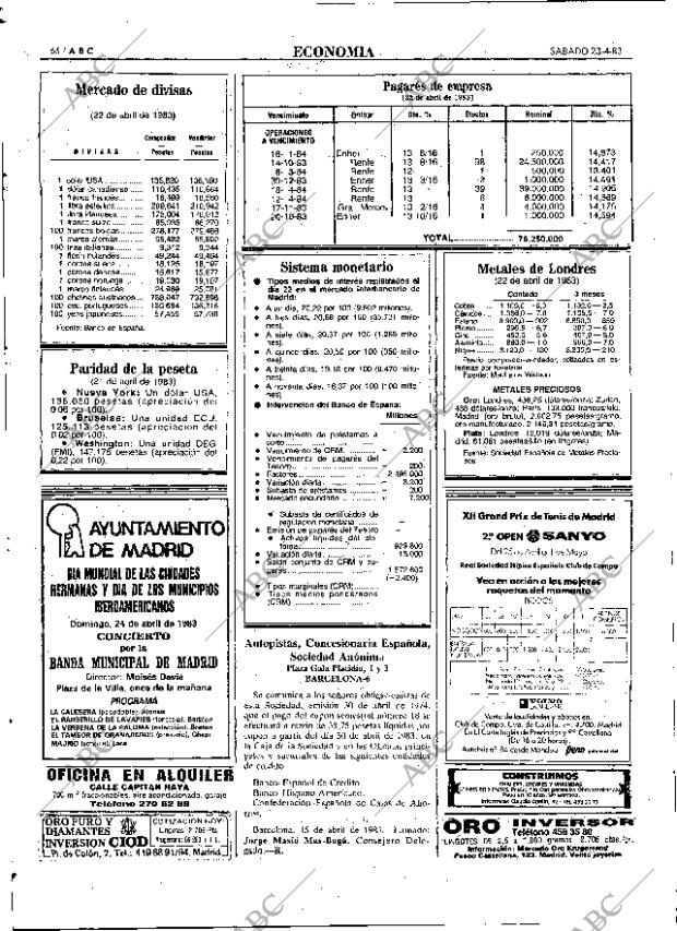 ABC MADRID 23-04-1983 página 66