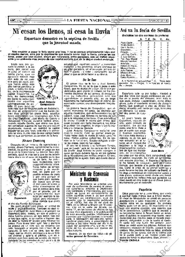 ABC MADRID 23-04-1983 página 70