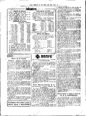 ABC SEVILLA 23-04-1983 página 24