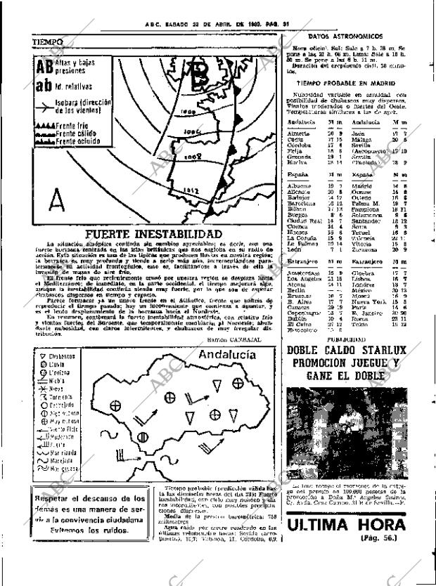 ABC SEVILLA 23-04-1983 página 41