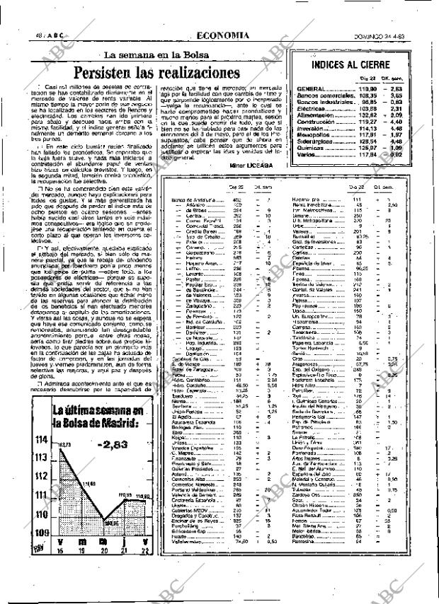 ABC MADRID 24-04-1983 página 48