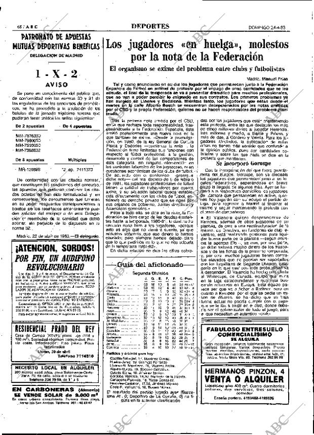 ABC MADRID 24-04-1983 página 68