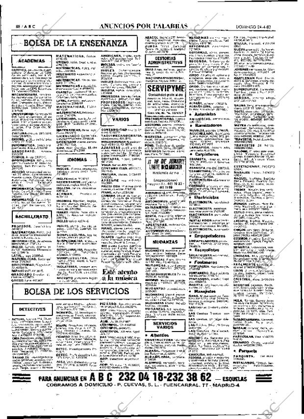 ABC MADRID 24-04-1983 página 88