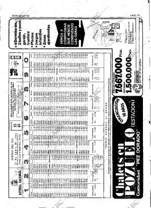 ABC MADRID 24-04-1983 página 95