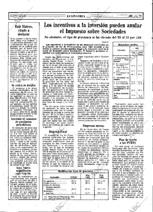 ABC MADRID 26-04-1983 página 59