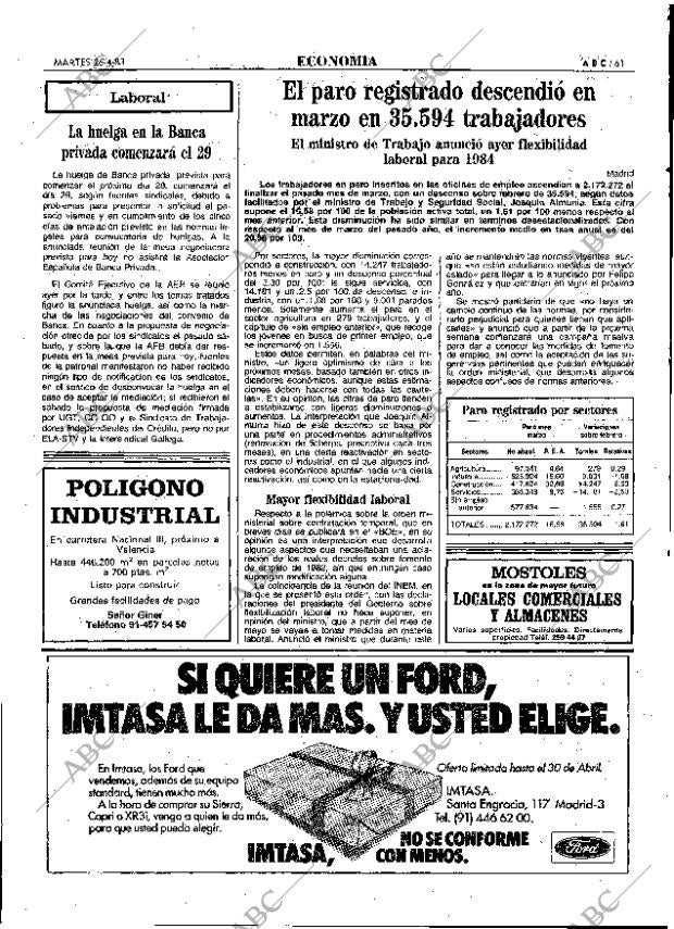 ABC MADRID 26-04-1983 página 61