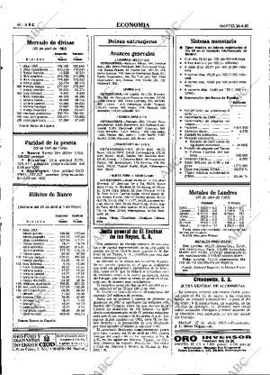 ABC MADRID 26-04-1983 página 66