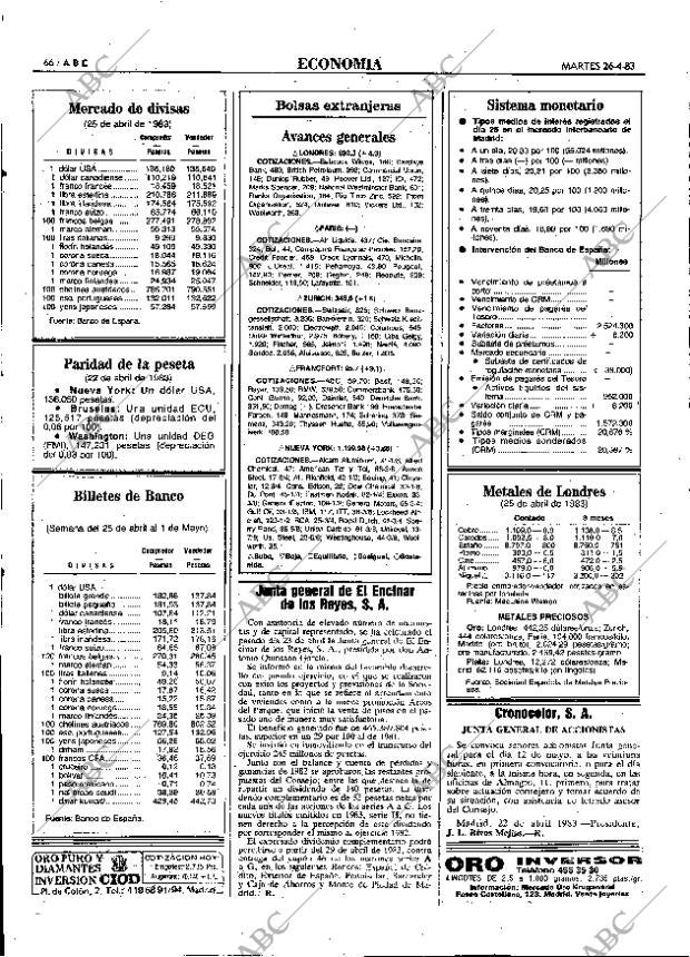 ABC MADRID 26-04-1983 página 66