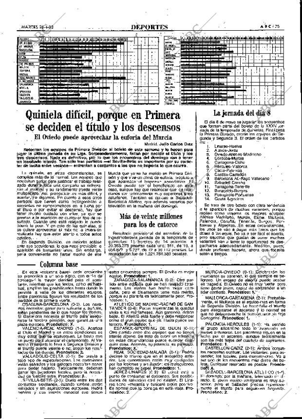 ABC MADRID 26-04-1983 página 75