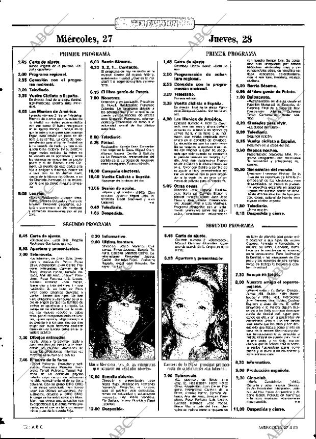 ABC MADRID 27-04-1983 página 102
