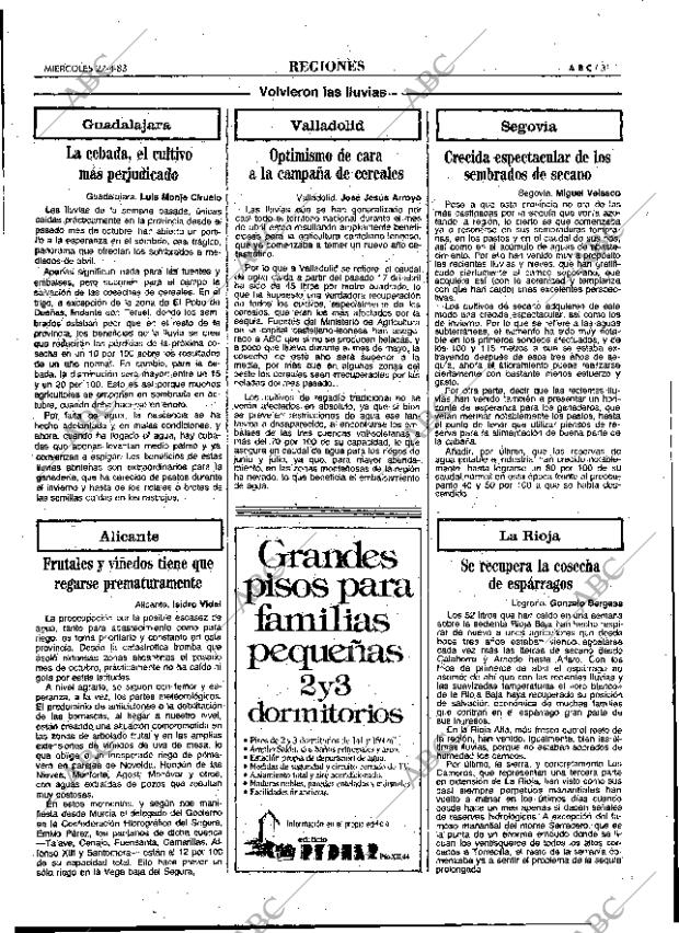 ABC MADRID 27-04-1983 página 31