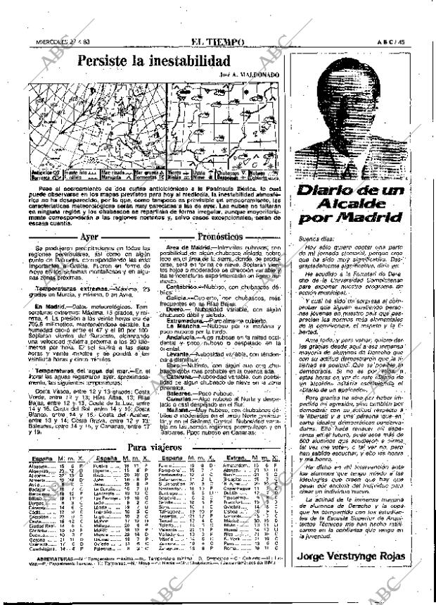 ABC MADRID 27-04-1983 página 45