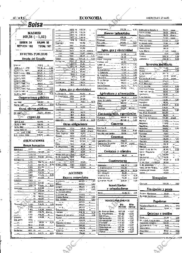 ABC MADRID 27-04-1983 página 60