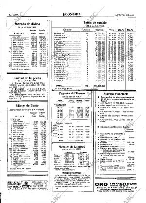 ABC MADRID 27-04-1983 página 62