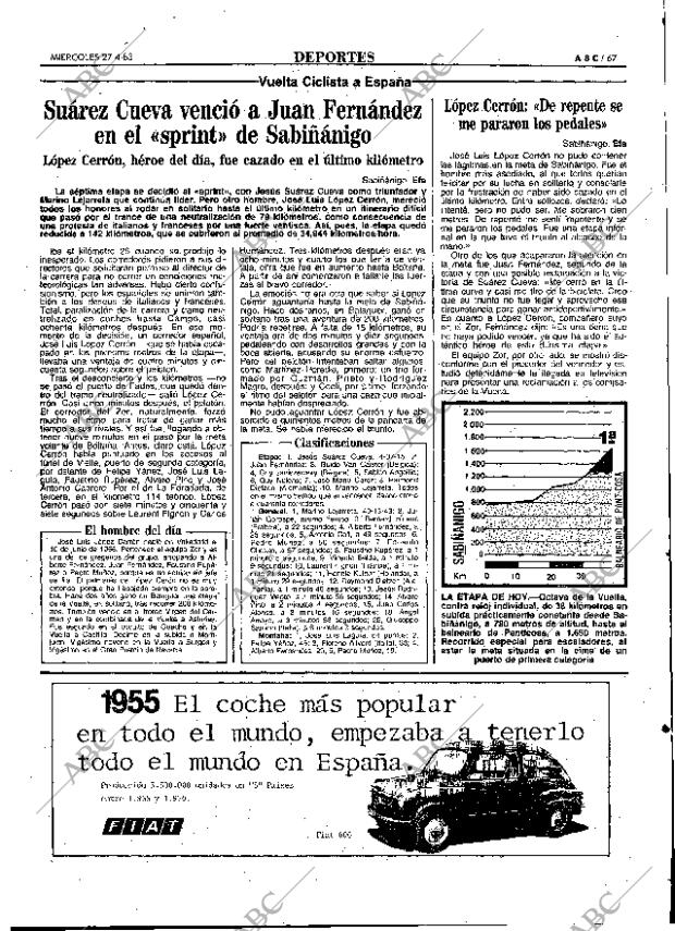 ABC MADRID 27-04-1983 página 67