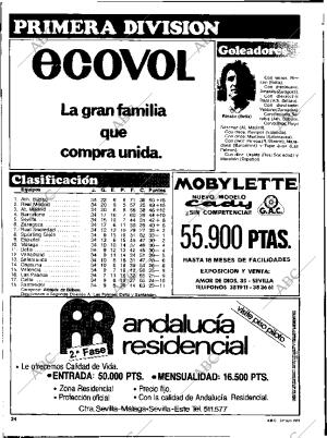 ABC SEVILLA 03-05-1983 página 104