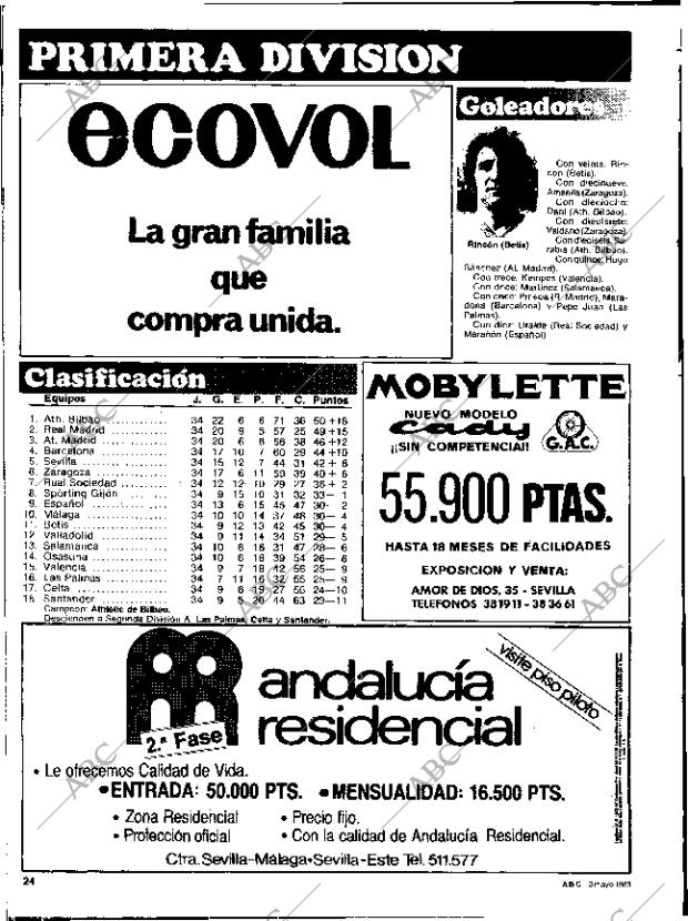 ABC SEVILLA 03-05-1983 página 104