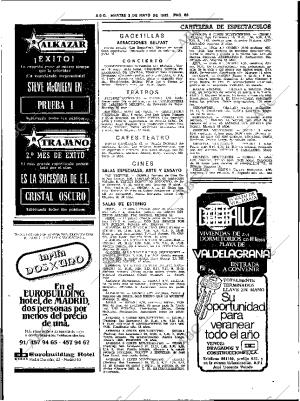 ABC SEVILLA 03-05-1983 página 86