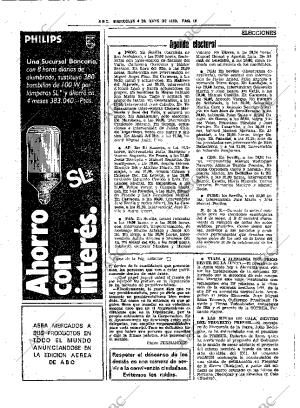 ABC SEVILLA 04-05-1983 página 22