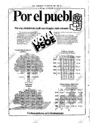 ABC SEVILLA 04-05-1983 página 51