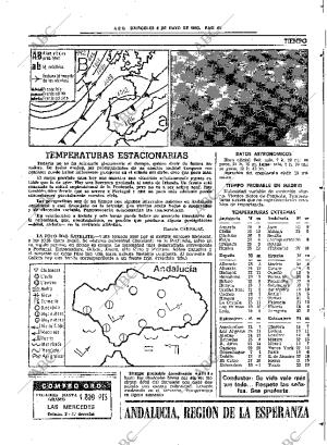 ABC SEVILLA 04-05-1983 página 53