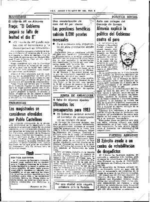 ABC SEVILLA 05-05-1983 página 20